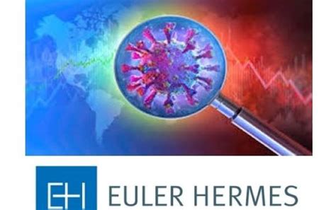 euler hermes aci holding inc|allianz hermes.